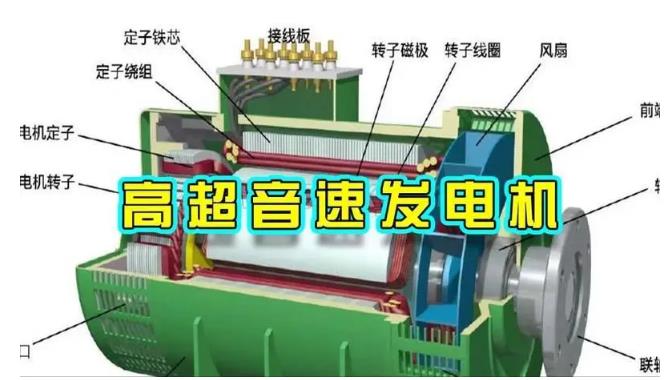 西平颠覆你对发电方式的认知!中国革命性发电机公开揭秘